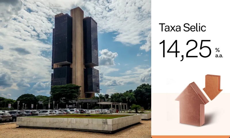 Copom toma medida drástica e eleva Taxa Selic para 14,25% ao ano; entenda