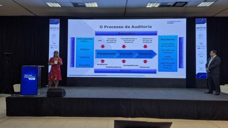 CGE-AM debate inovação e transparência no Tech Gov Fórum Norte