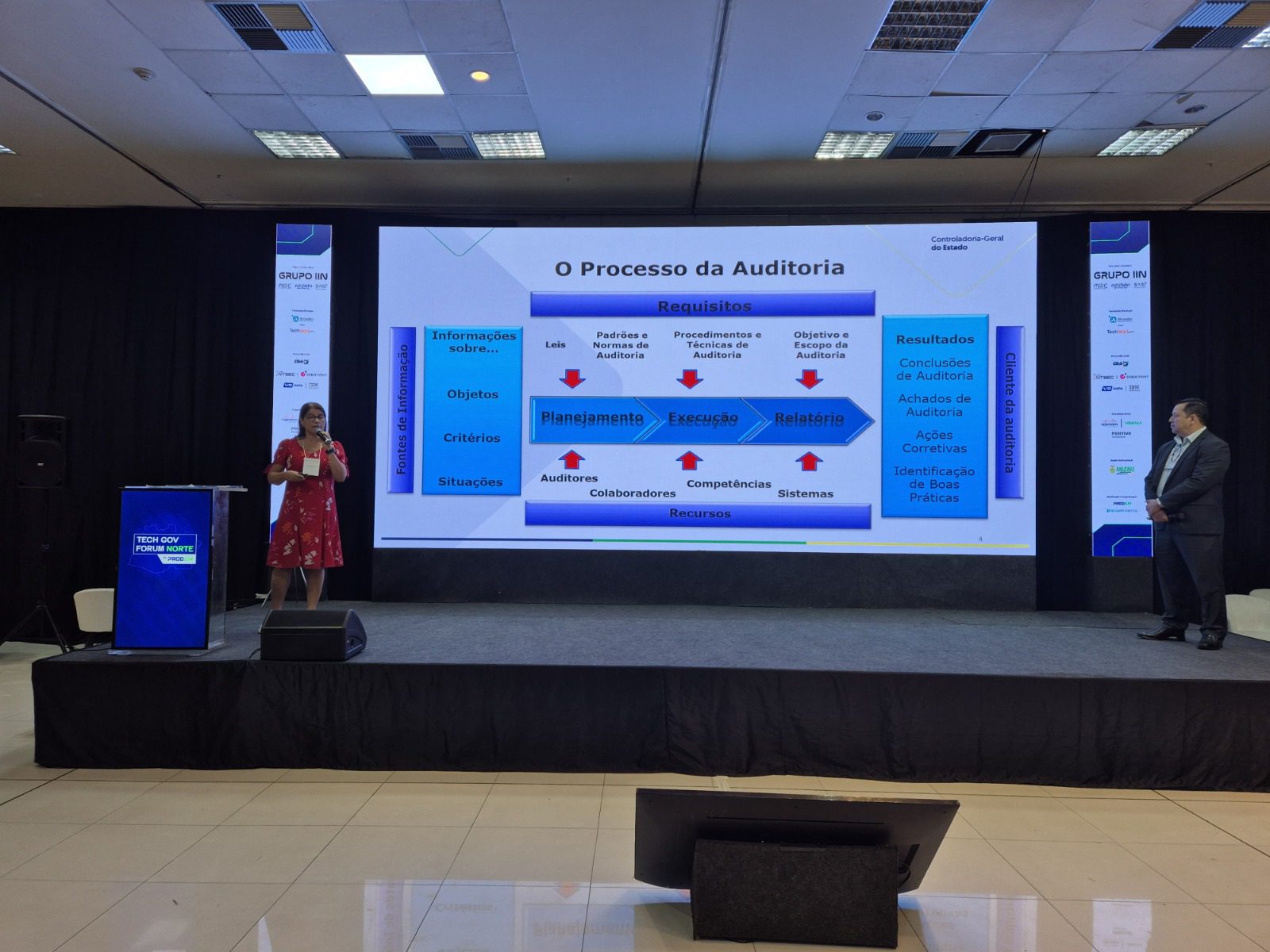 CGE-AM debate inovação e transparência no Tech Gov Fórum Norte