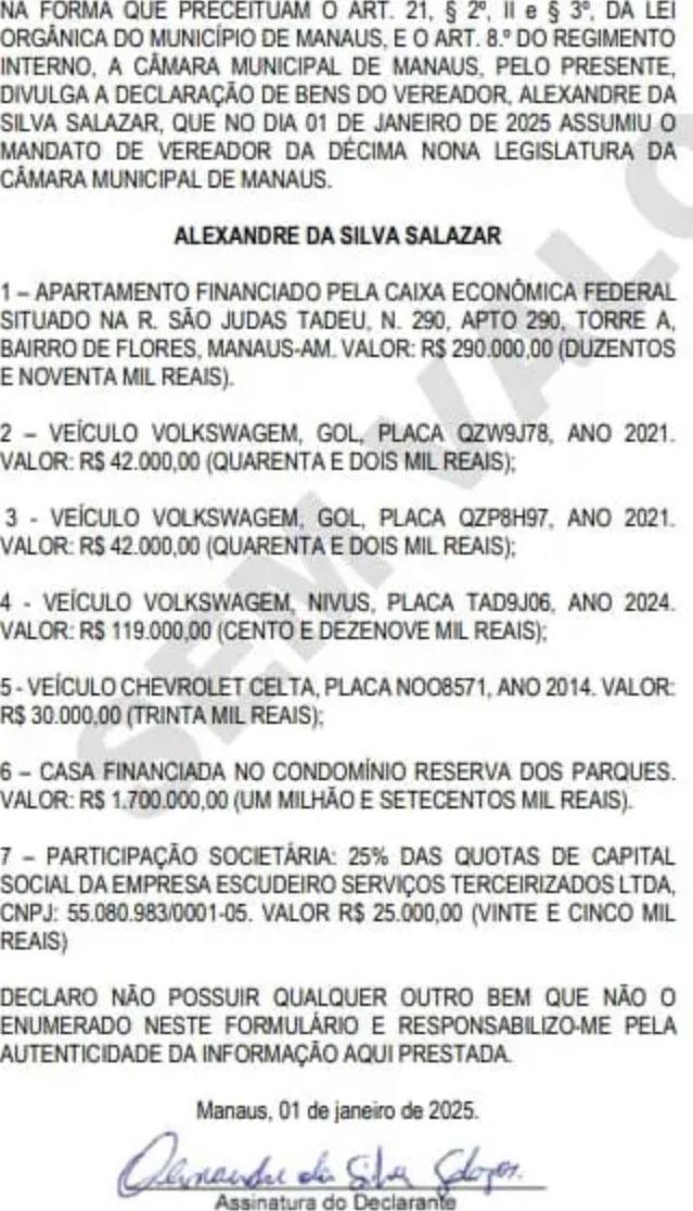 Vereador vê patrimônio saltar de R$ 290 mil para R$ 2,2 milhões em 5 meses